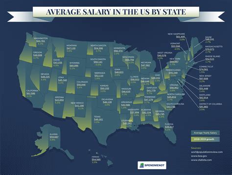 What Is the Average Shoemaker Salary by State .
